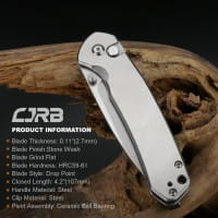 Pyrite AR-RPM9, Stahl