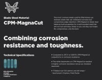 Intersect SANTOPRENE MagnaCut