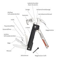 Hammer Tool 17in1 H1 Rhino