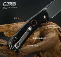 Pyrite AR-RPM9, Black G10