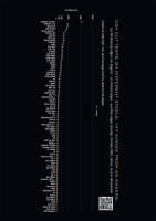 Torino Titanium Wolframcarbit Recoil Lock